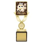 Lynx Sentry - Spelling