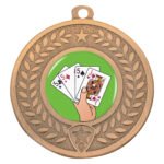 Distinction - Cards