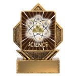 Lynx Arrow - Science