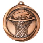 Netball Econo