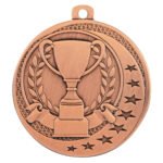 Achievement Wayfare