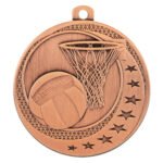 Netball Wayfare
