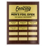 Seasonal Gold Plaque
