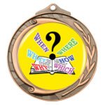 Wreath - Trivia